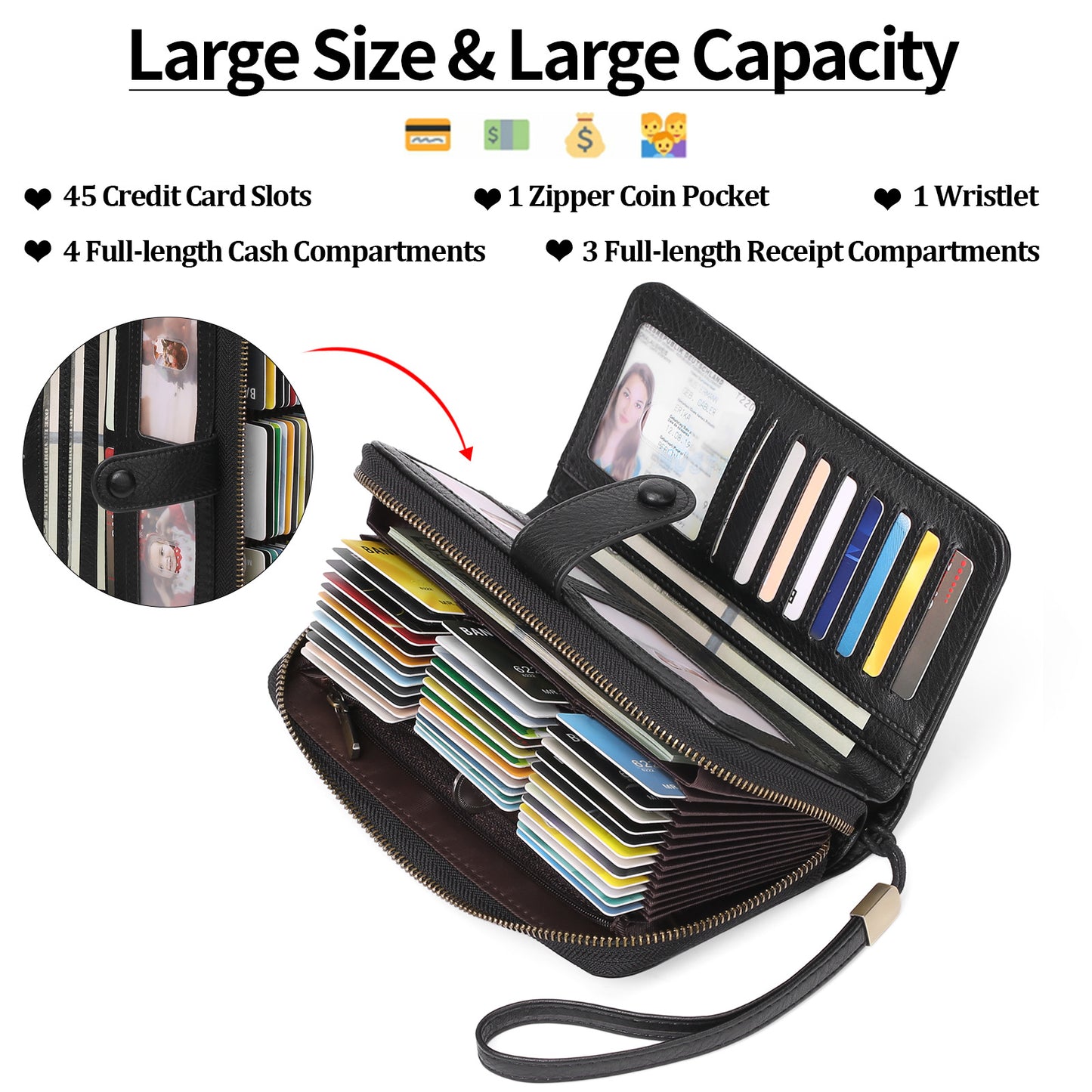 Women’s RFID Long Wallet & Passport Holder – Multi Card Travel Organizer Bag