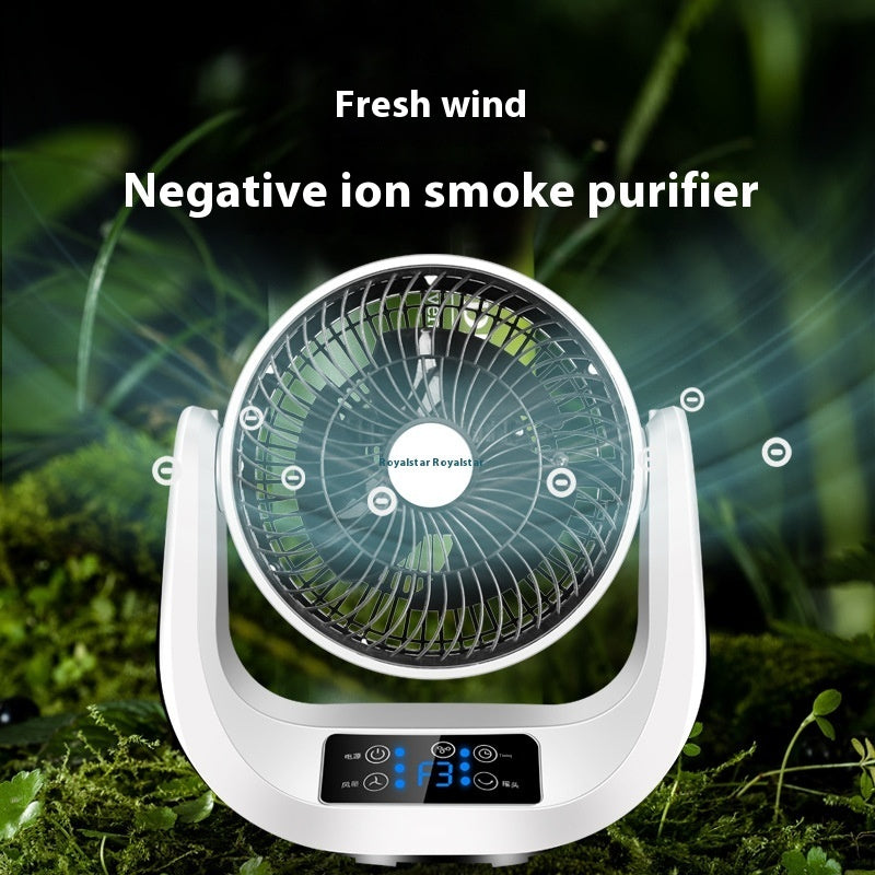 Smart Desktop Air Circulator Fan with Remote Control – 360° Cooling & Silent Turbo Airflow