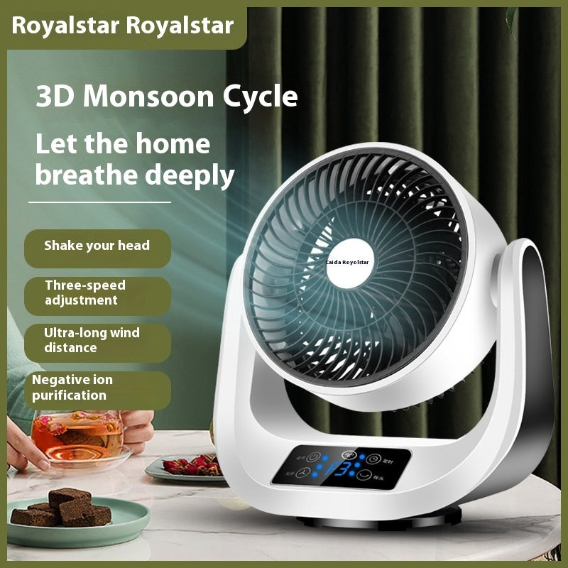 Smart Desktop Air Circulator Fan with Remote Control – 360° Cooling & Silent Turbo Airflow